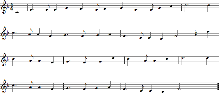 Auld Lang Syne Sheet Music for Ocarina
