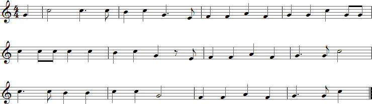 The Boar's Head Carol Sheet Music for Ocarina