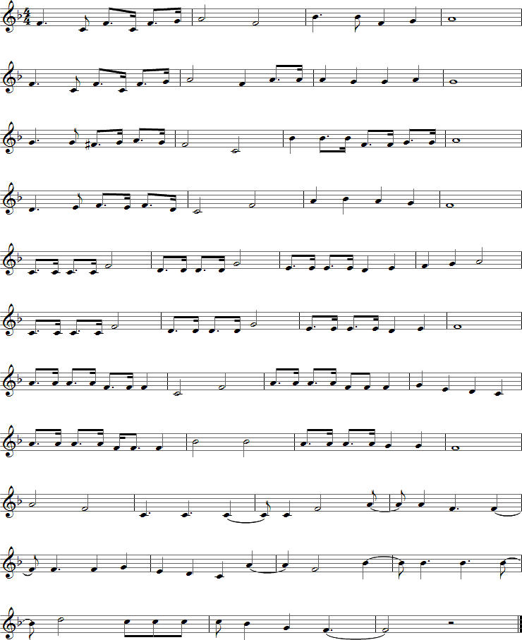 I've Been Working on the Railroad Sheet Music for Ocarina